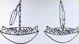 Shamanic Fetish Pots