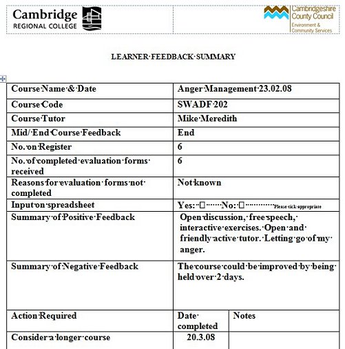 Positive feedback from Anger Management, Control & Release workshop near Cambridge Cambridgeshire East Anglia UK 2008