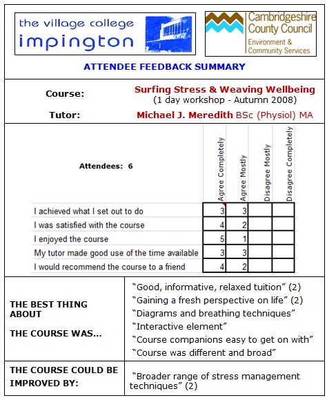 Independently audited feedback from participants at 1-day STRESS MANAGEMENT & WELLBEING  Impington College, Cambridgeshire, East Anglia, England, United Kingdom