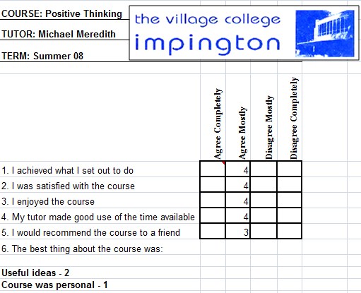Develop a Positive Mindset - anti-depressant Positive Thinking training to change a pessimistic attitude of gloom & doom or transform fearful worried thoughts to - feedback from workshop near Histon Cambridgeshire East Anglia in England U.K. 2008