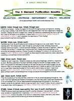 Five Elements Purification Breathwork Practice Poster -  The way we breathe reflects the way we live! Improve the results you are getting in any particular area of your life by  breathing more effectively and resourcefully - drawing on five elemental patterns: earth, water, fire, air, ether (essence / spirit) expressing your full potential in any situation. Sufi breathwork technique to experience yourself & relationship to the world around you in 5 fundamental ways